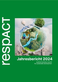 Front page of report 'respACT Jahresbericht 2024'