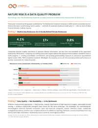 Front page of report 'NATURE RISK IS A DATA QUALITY PROBLEM'