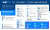 Front page of report 'G&A IFRS SUSTAINABILITY STANDARDS QUICK REFERENCE'