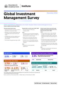 Front page of report 'Global Investment Management Survey'